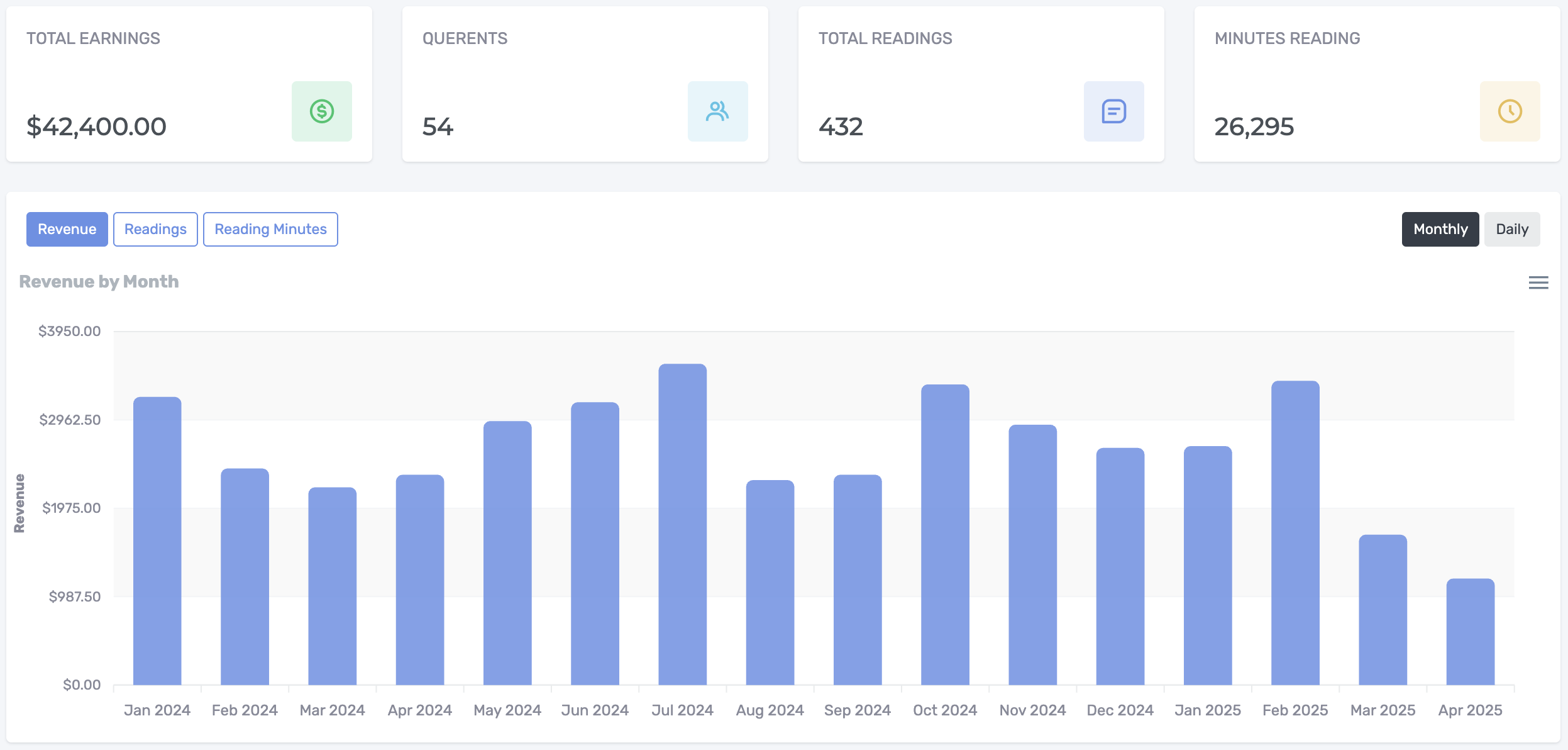 Example screenshot of MysticLog reports feature